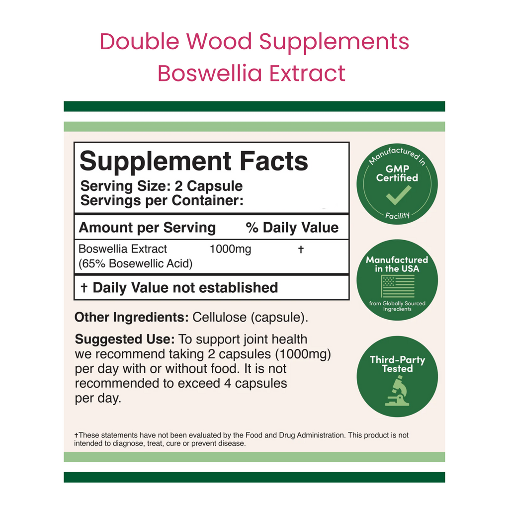 Tipping the Scales on Inflammation | Systemic Inflammation Support Stack
