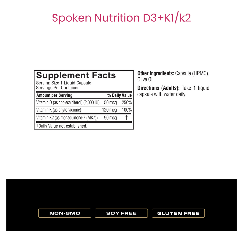 Tipping the Scales on Inflammation | Systemic Inflammation Support Stack