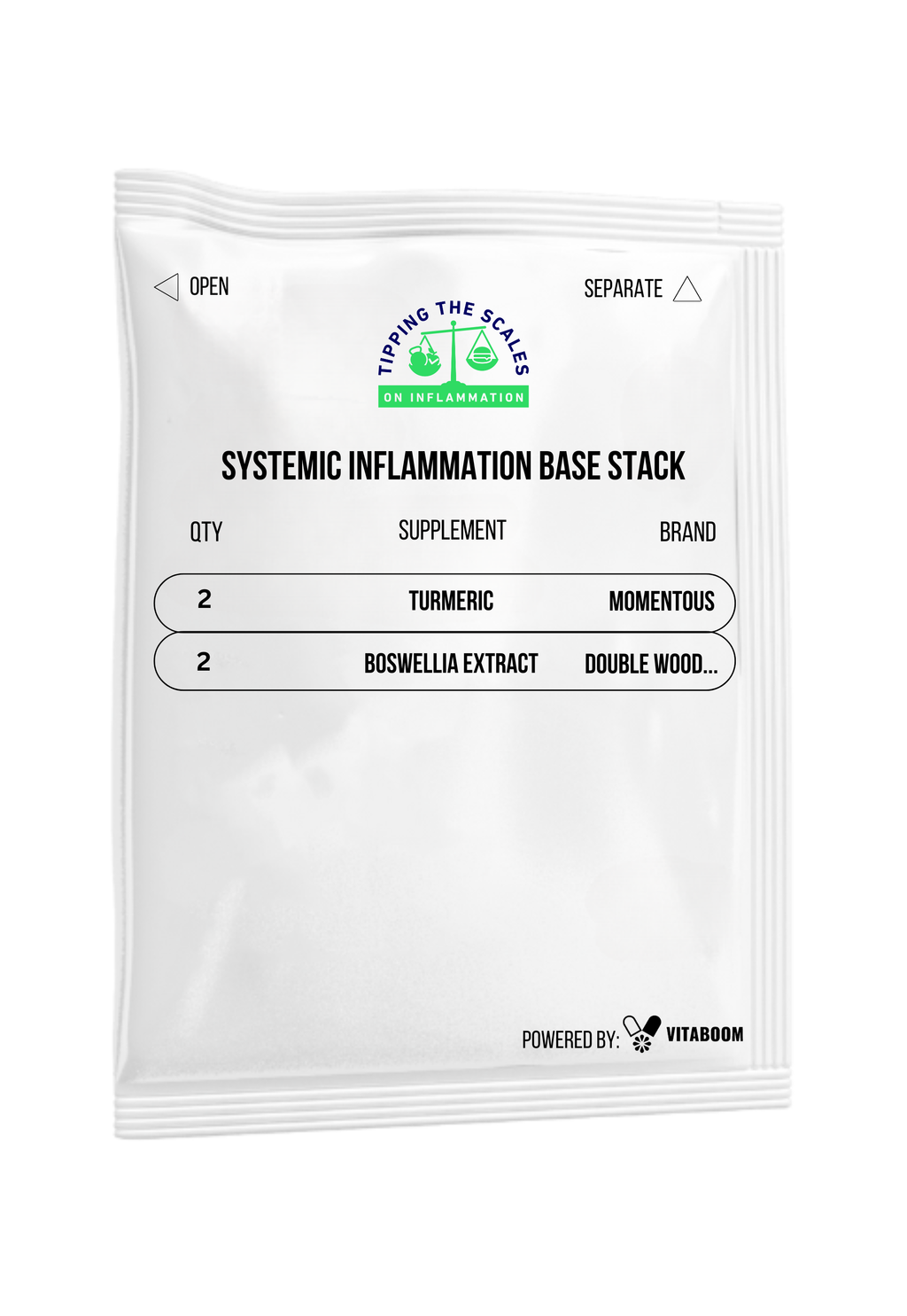 Tipping the Scales on Inflammation | Systemic Inflammation Base Stack