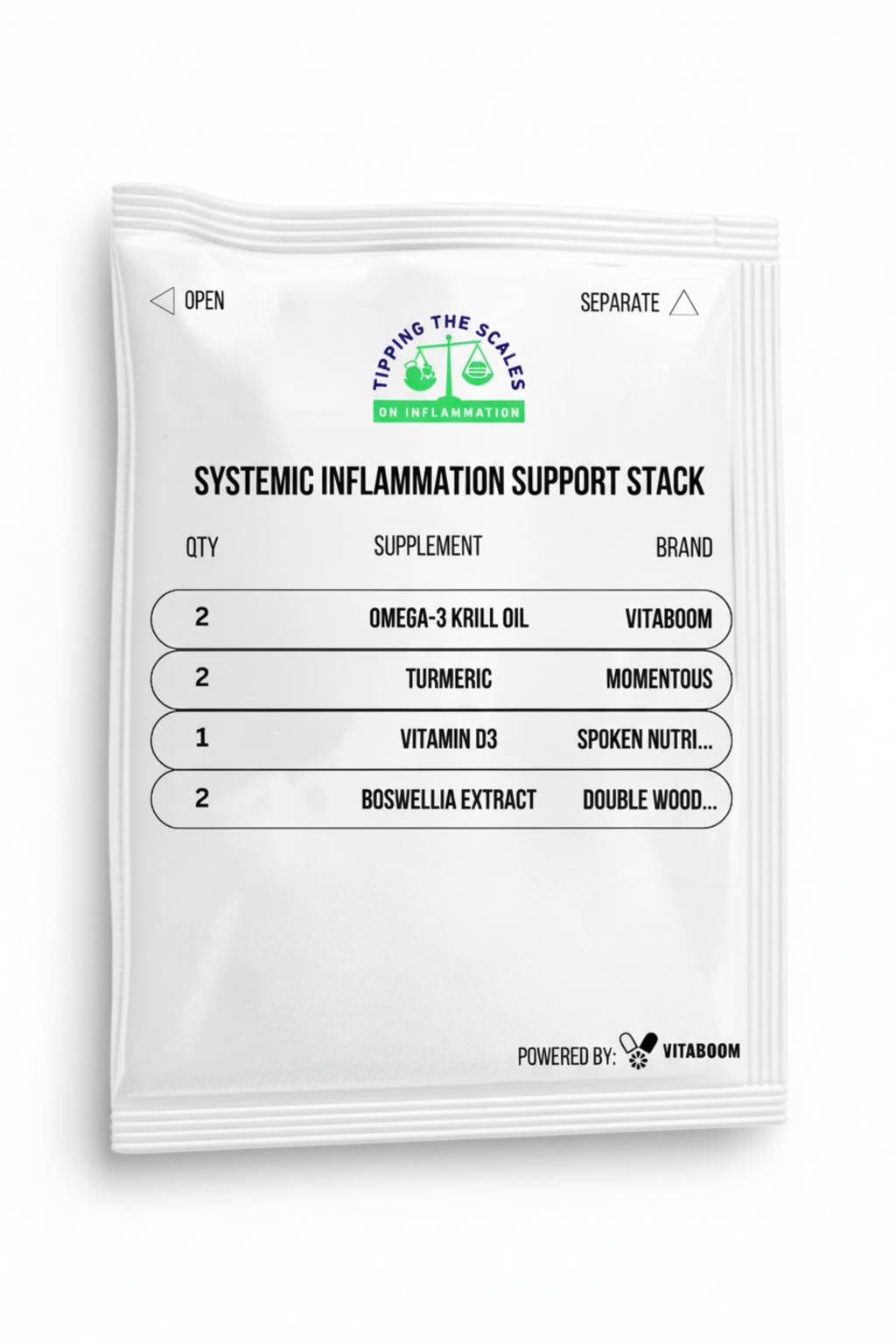 Tipping the Scales on Inflammation | Systemic Inflammation Support Stack