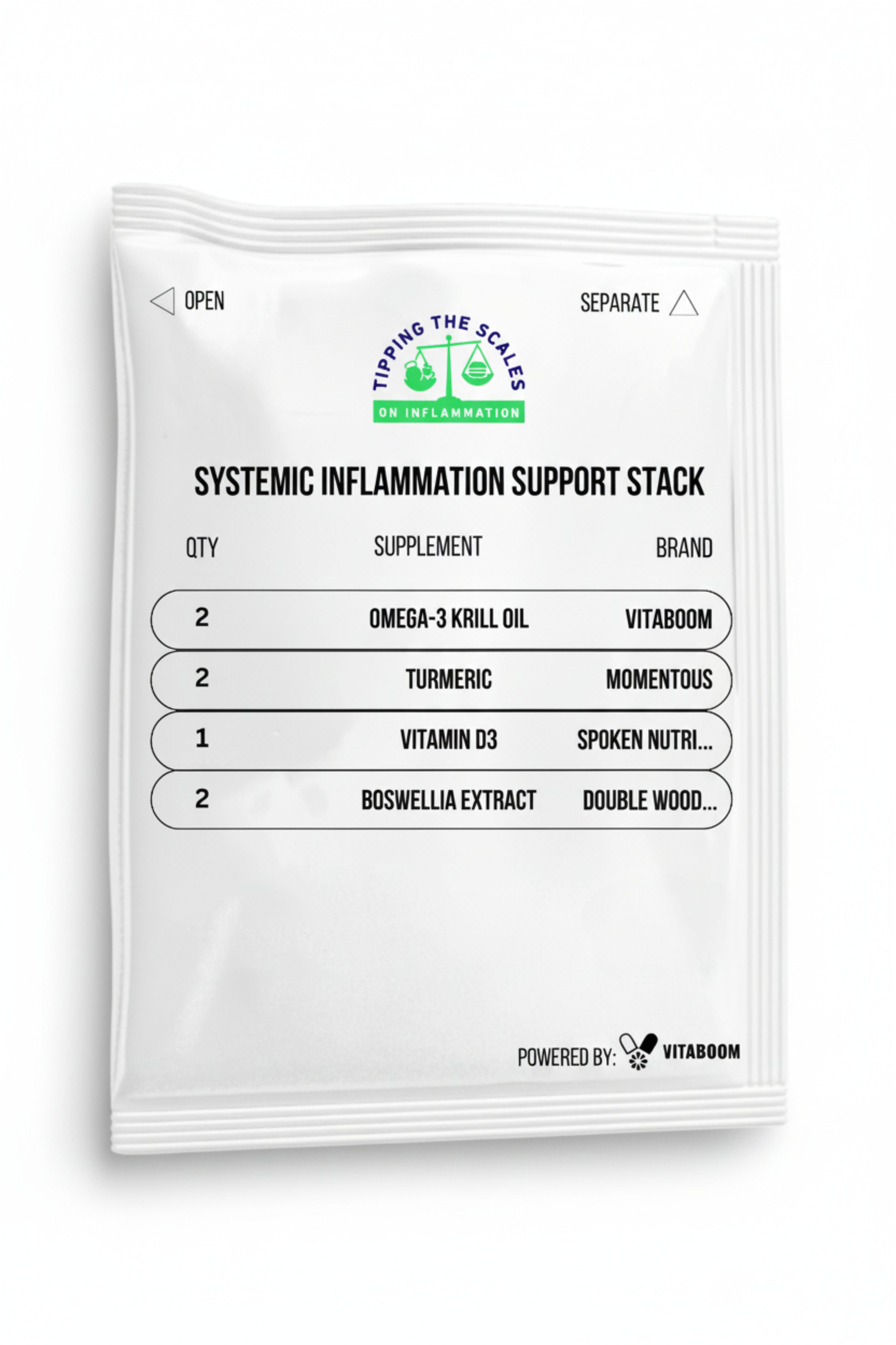 Tipping the Scales on Inflammation | Systemic Inflammation Support Stack