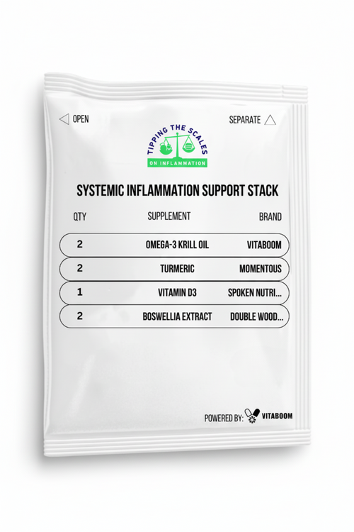 Tipping the Scales on Inflammation | Systemic Inflammation Support Stack